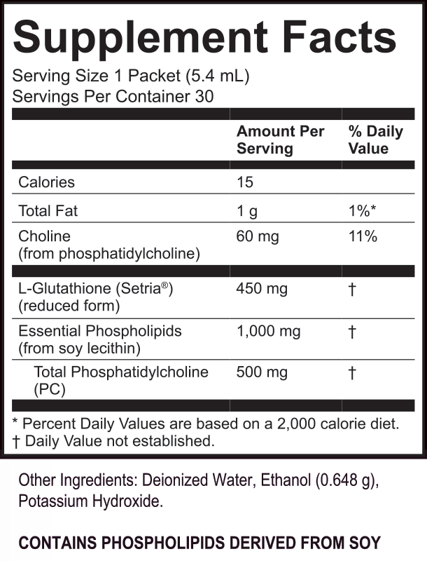 Glutathione Supplement Facts 2021