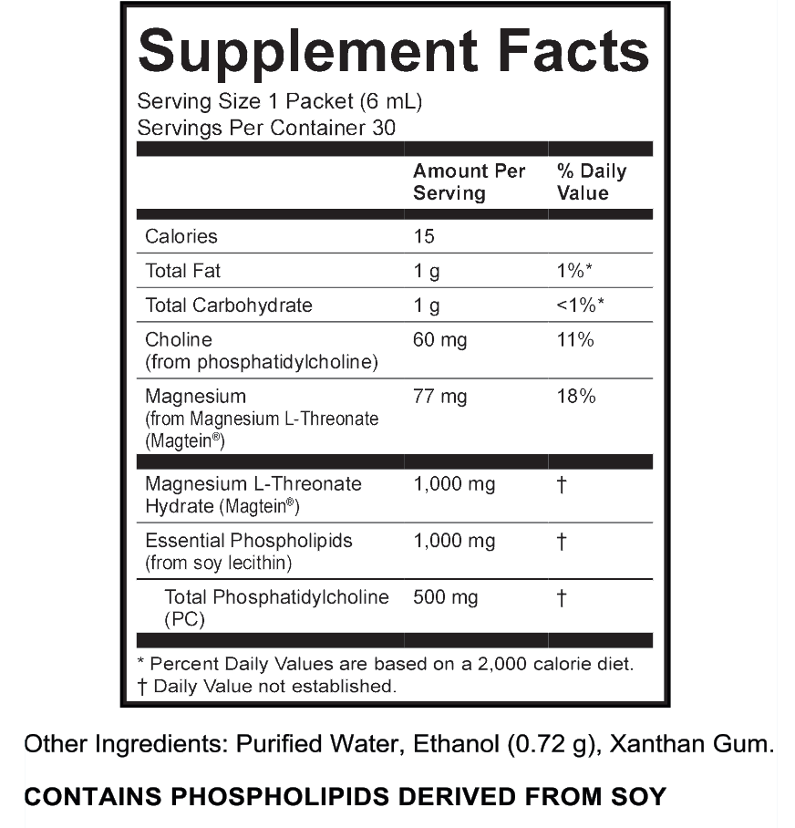 Magnesium Supplement Facts 2021