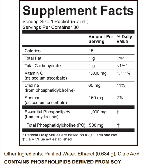 Vitamin C Supplement Facts 2021