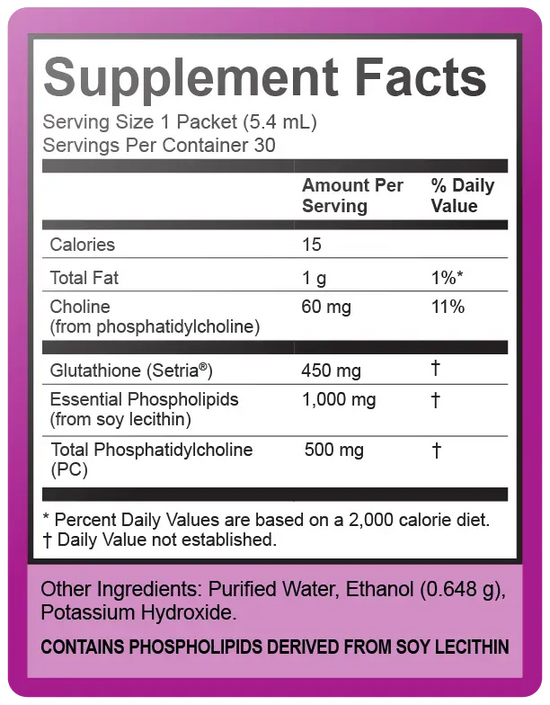 liposomal glutathione supplement facts