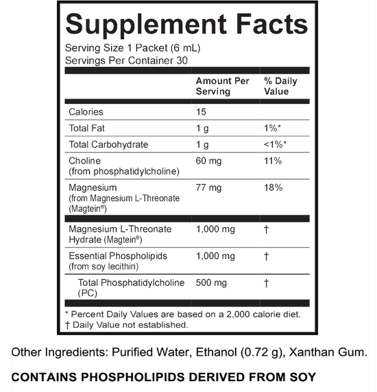 Load image into Gallery viewer, Magnesium Supplement Facts 2021

