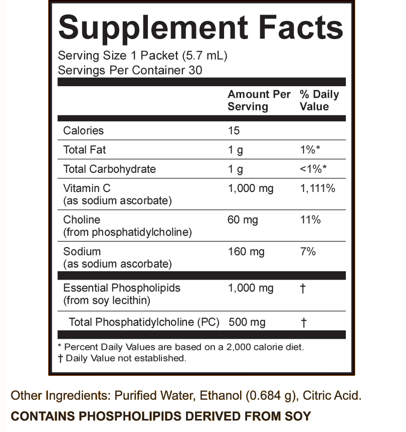 Vitamin C Supplement Facts 2021